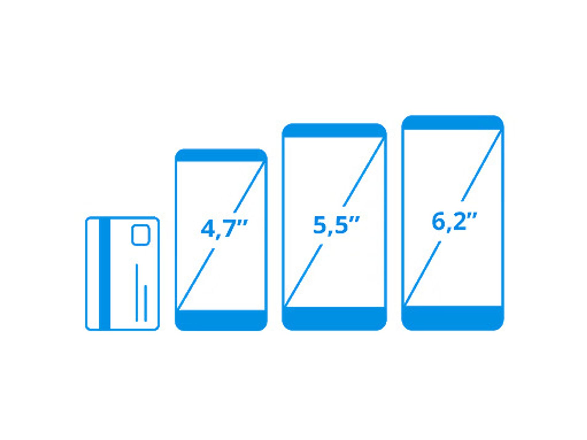 Nokia G10